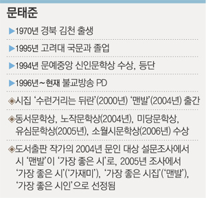 클릭하면 큰 이미지를 볼 수 있습니다.