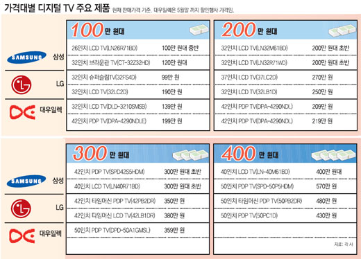 클릭하면 큰 이미지를 볼 수 있습니다.