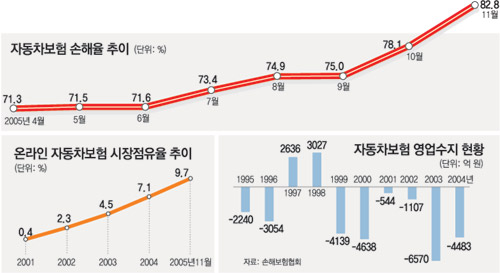 클릭하면 큰 이미지를 볼 수 있습니다.
