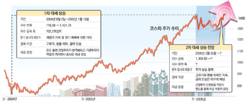 클릭하면 큰 이미지를 볼 수 있습니다.