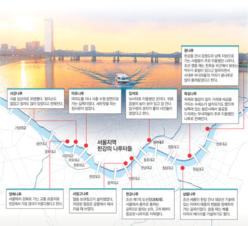 클릭하면 큰 이미지를 볼 수 있습니다.