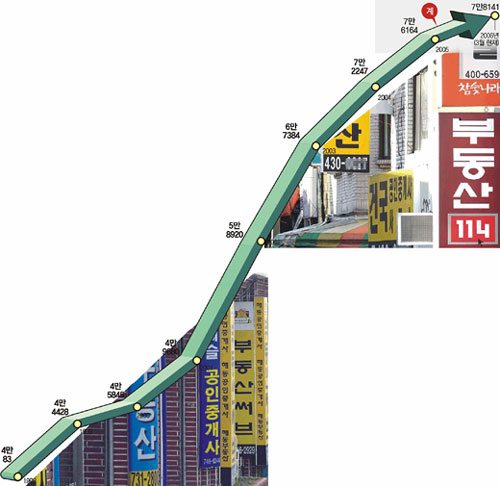 클릭하면 큰 이미지를 볼 수 있습니다.