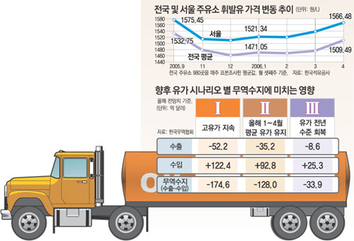 클릭하면 큰 이미지를 볼 수 있습니다.