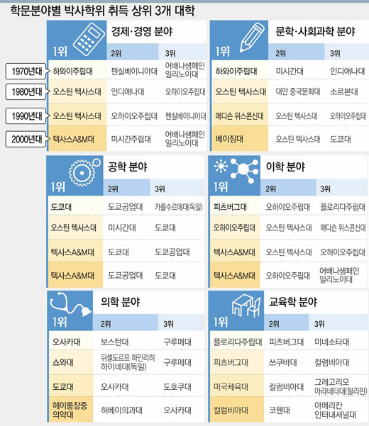 클릭하면 큰 이미지를 볼 수 있습니다.
