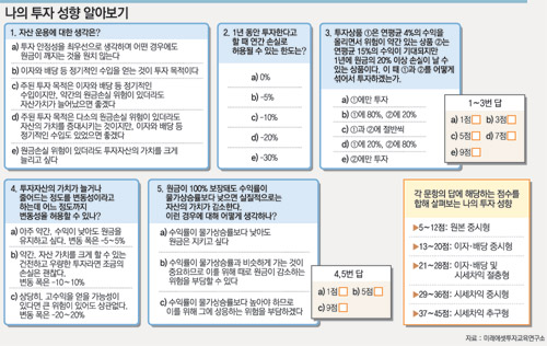 클릭하면 큰 이미지를 볼 수 있습니다.