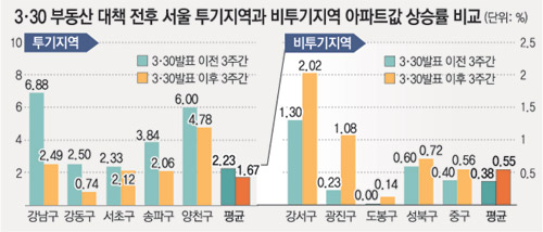 클릭하면 큰 이미지를 볼 수 있습니다.