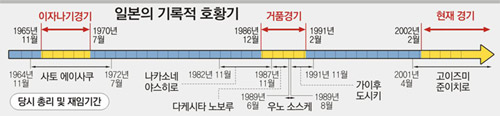 클릭하면 큰 이미지를 볼 수 있습니다.