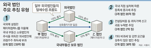 클릭하면 큰 이미지를 볼 수 있습니다.