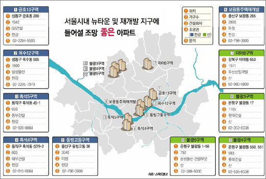 클릭하면 큰 이미지를 볼 수 있습니다.