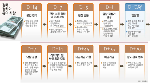 클릭하면 큰 이미지를 볼 수 있습니다.