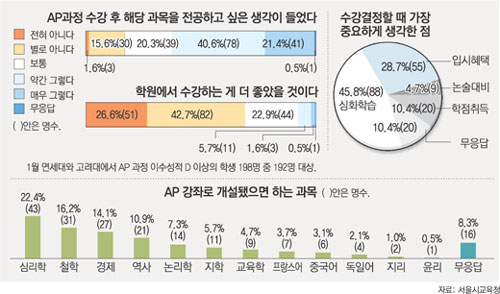 클릭하면 큰 이미지를 볼 수 있습니다.