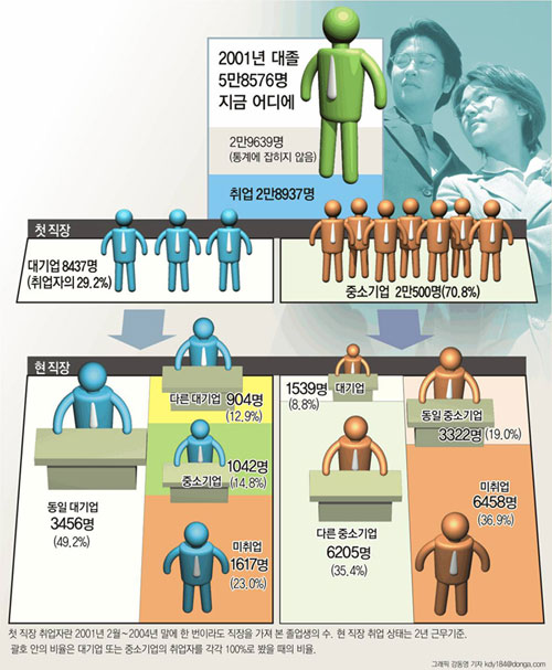 클릭하면 큰 이미지를 볼 수 있습니다.