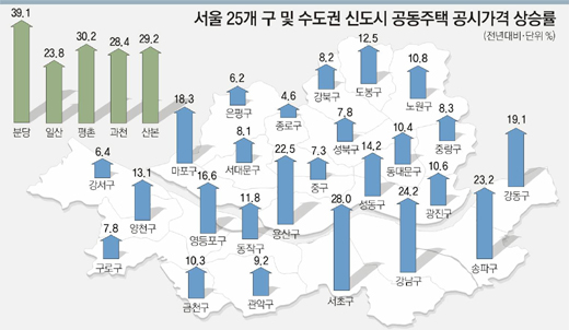 클릭하면 큰 이미지를 볼 수 있습니다.