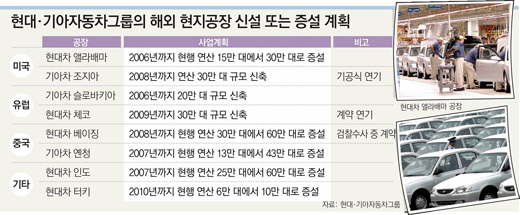 클릭하면 큰 이미지를 볼 수 있습니다.