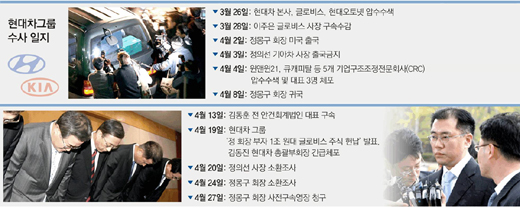 클릭하면 큰 이미지를 볼 수 있습니다.