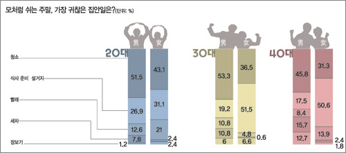 클릭하면 큰 이미지를 볼 수 있습니다.