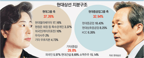 클릭하면 큰 이미지를 볼 수 있습니다.