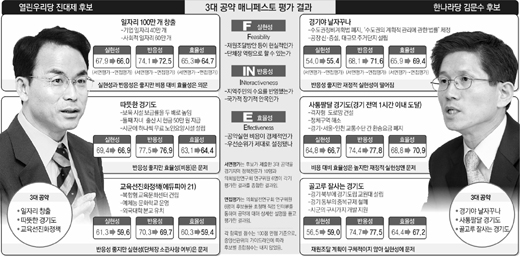 클릭하면 큰 이미지를 볼 수 있습니다.