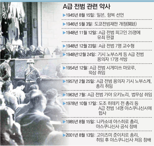 클릭하면 큰 이미지를 볼 수 있습니다.