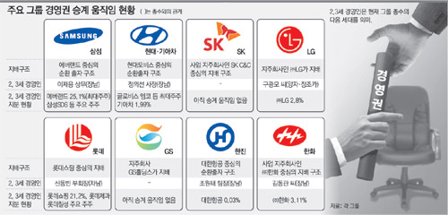 클릭하면 큰 이미지를 볼 수 있습니다.