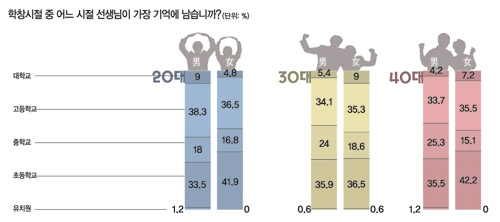 클릭하면 큰 이미지를 볼 수 있습니다.