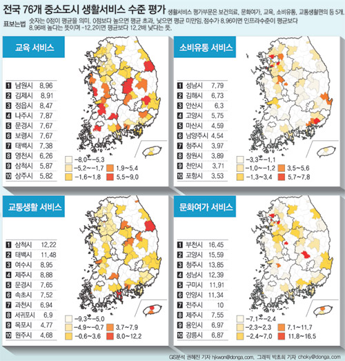 클릭하면 큰 이미지를 볼 수 있습니다.