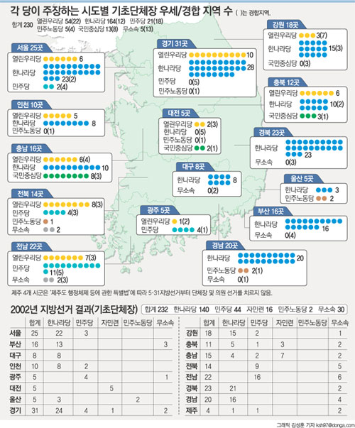 클릭하면 큰 이미지를 볼 수 있습니다.