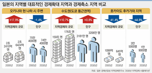 클릭하면 큰 이미지를 볼 수 있습니다.