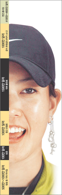 클릭하면 큰 이미지를 볼 수 있습니다.