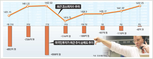 클릭하면 큰 이미지를 볼 수 있습니다.