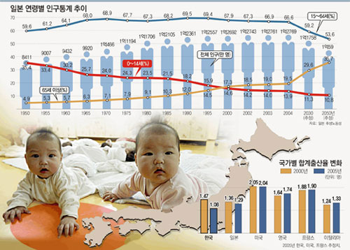 클릭하면 큰 이미지를 볼 수 있습니다.