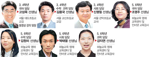 클릭하면 큰 이미지를 볼 수 있습니다.