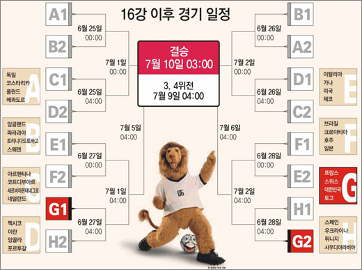 클릭하면 큰 이미지를 볼 수 있습니다.