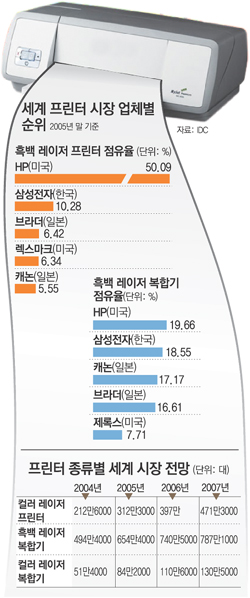 클릭하면 큰 이미지를 볼 수 있습니다.