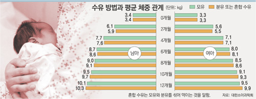 클릭하면 큰 이미지를 볼 수 있습니다.