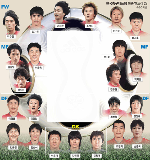 클릭하면 큰 이미지를 볼 수 있습니다.