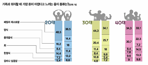 클릭하면 큰 이미지를 볼 수 있습니다.