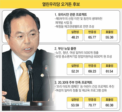 클릭하면 큰 이미지를 볼 수 있습니다.