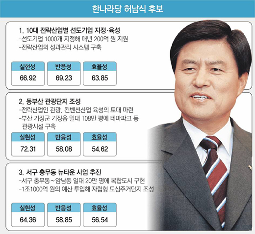클릭하면 큰 이미지를 볼 수 있습니다.