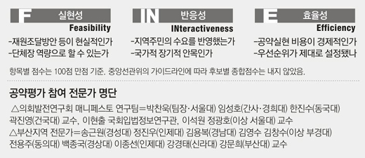 클릭하면 큰 이미지를 볼 수 있습니다.