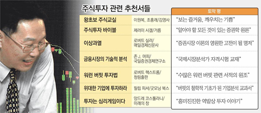 클릭하면 큰 이미지를 볼 수 있습니다.