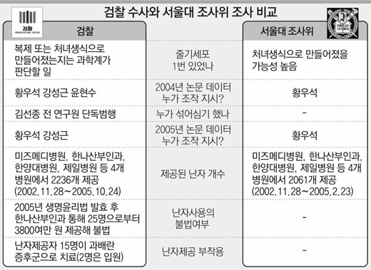 클릭하면 큰 이미지를 볼 수 있습니다.