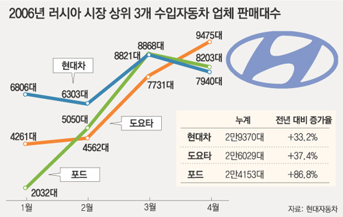 클릭하면 큰 이미지를 볼 수 있습니다.