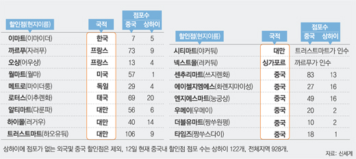 클릭하면 큰 이미지를 볼 수 있습니다.