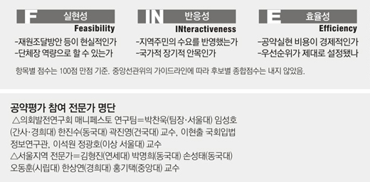 클릭하면 큰 이미지를 볼 수 있습니다.