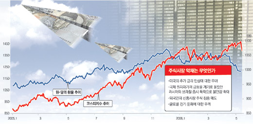 클릭하면 큰 이미지를 볼 수 있습니다.