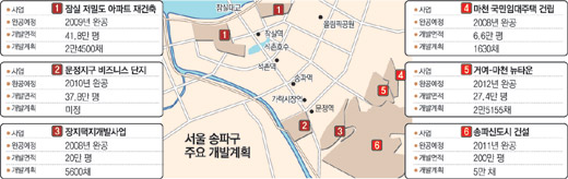 클릭하면 큰 이미지를 볼 수 있습니다.