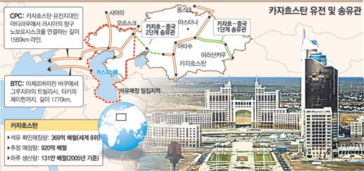 클릭하면 큰 이미지를 볼 수 있습니다.