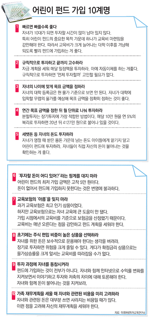 클릭하면 큰 이미지를 볼 수 있습니다.