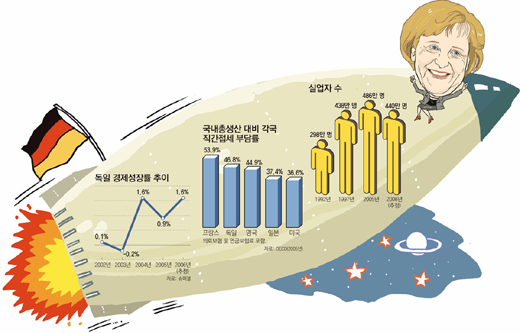 클릭하면 큰 이미지를 볼 수 있습니다.